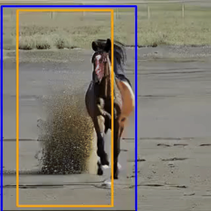 Making Video Models Adhere to User Intent with Minor Adjustments teaser