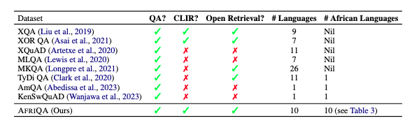 Publication placeholder teaser