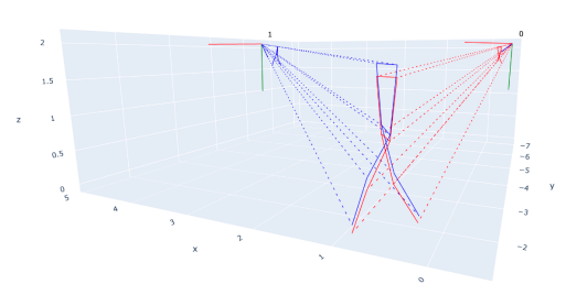 Publication placeholder teaser